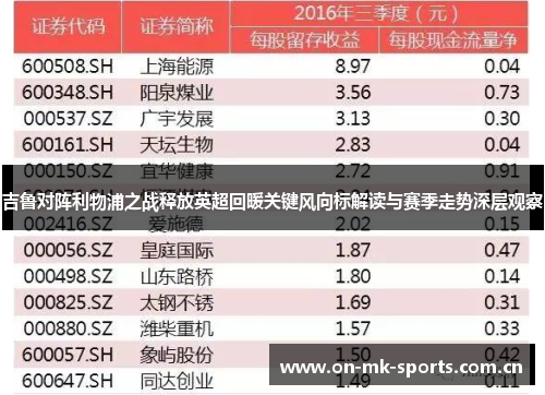 吉鲁对阵利物浦之战释放英超回暖关键风向标解读与赛季走势深层观察 吉鲁对阵利物浦之战释放英超回暖关键风向标解读与赛季走势深层观察